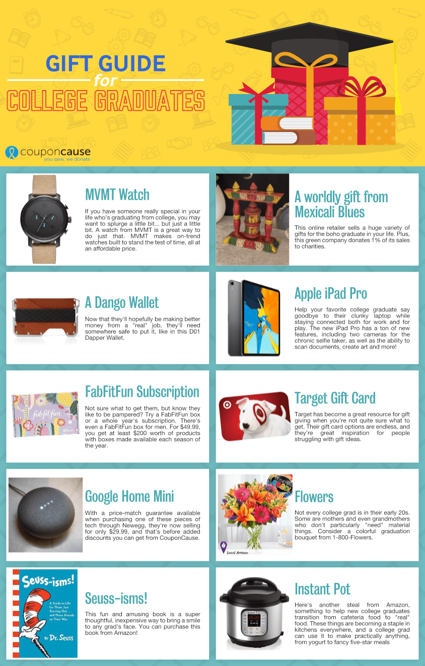 Coupon Cause College Graduate Gift Guide