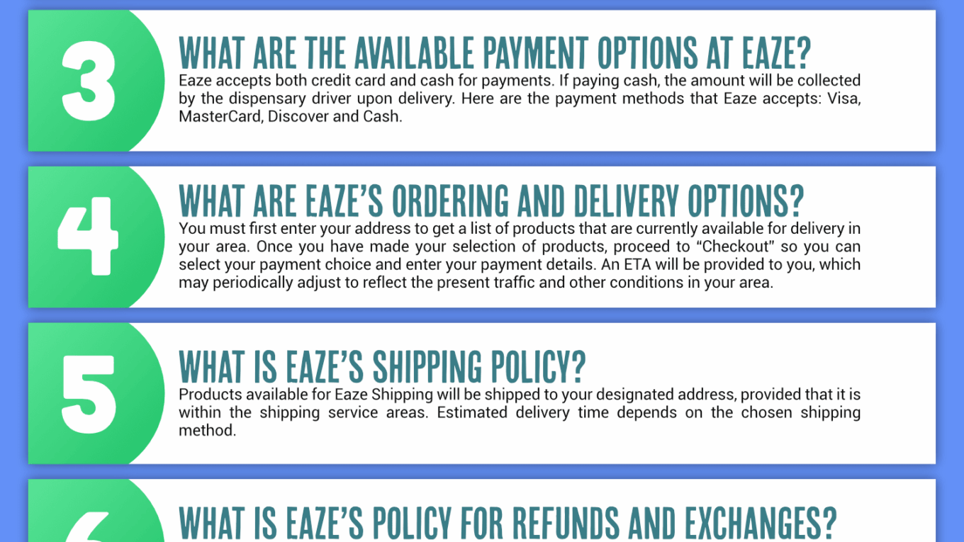 Eaze Coupon Cause FAQ (C.C. FAQ)