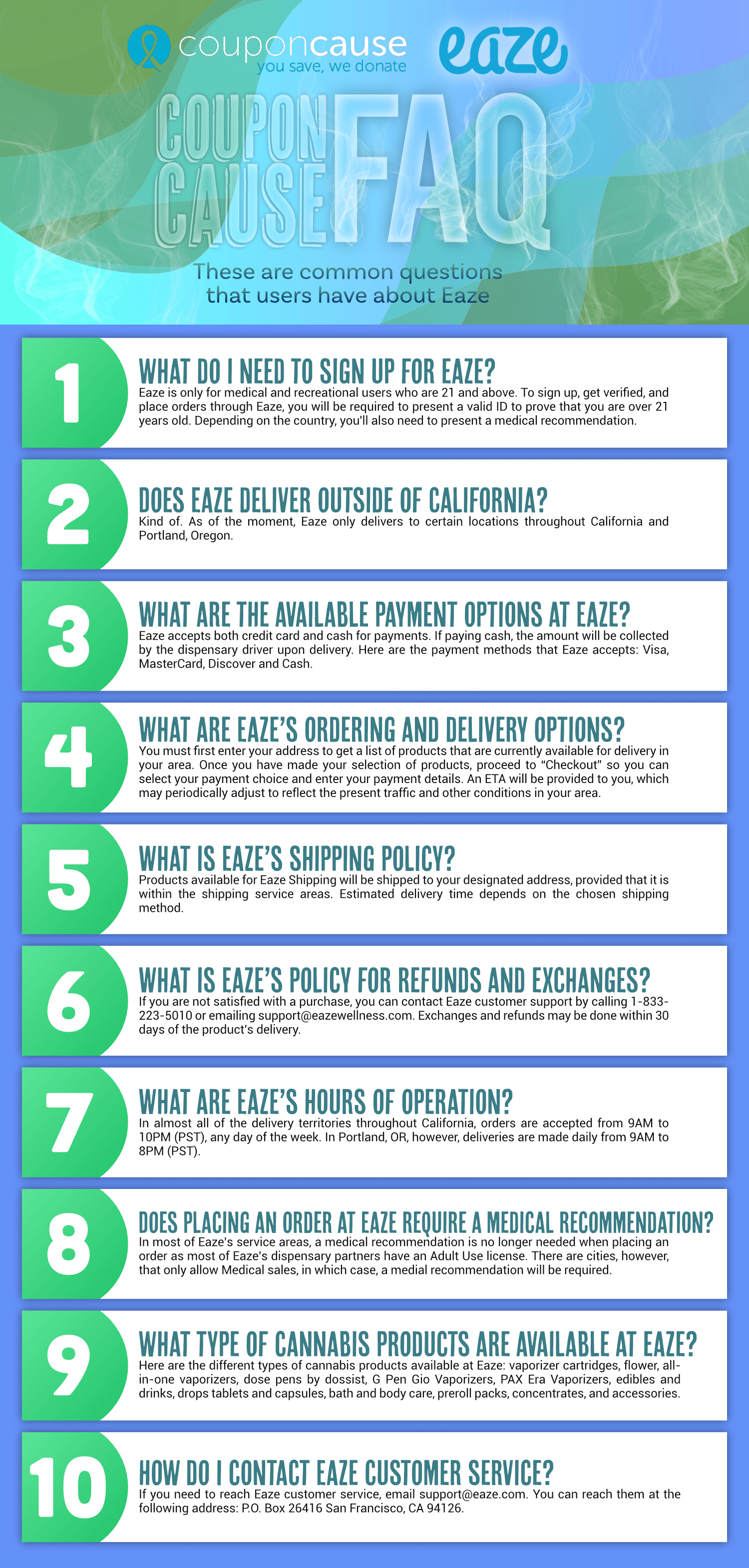 Eaze Coupon Cause FAQ (C.C. FAQ)