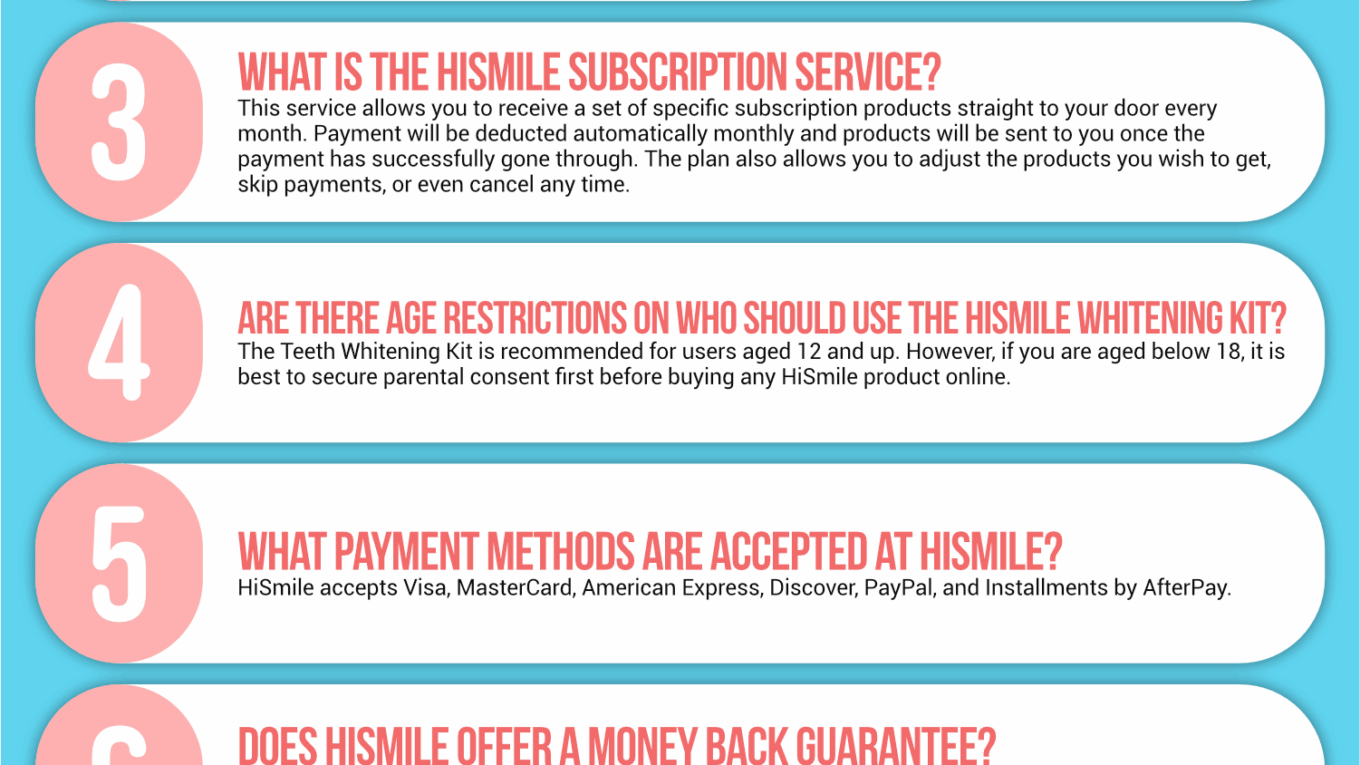 HiSmile Infographic Order Coupon Cause FAQ (C.C. FAQ)