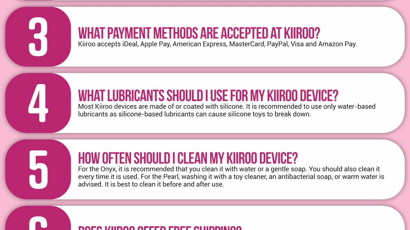 Kiiroo Infographic Order Coupon Cause FAQ (C.C. FAQ)