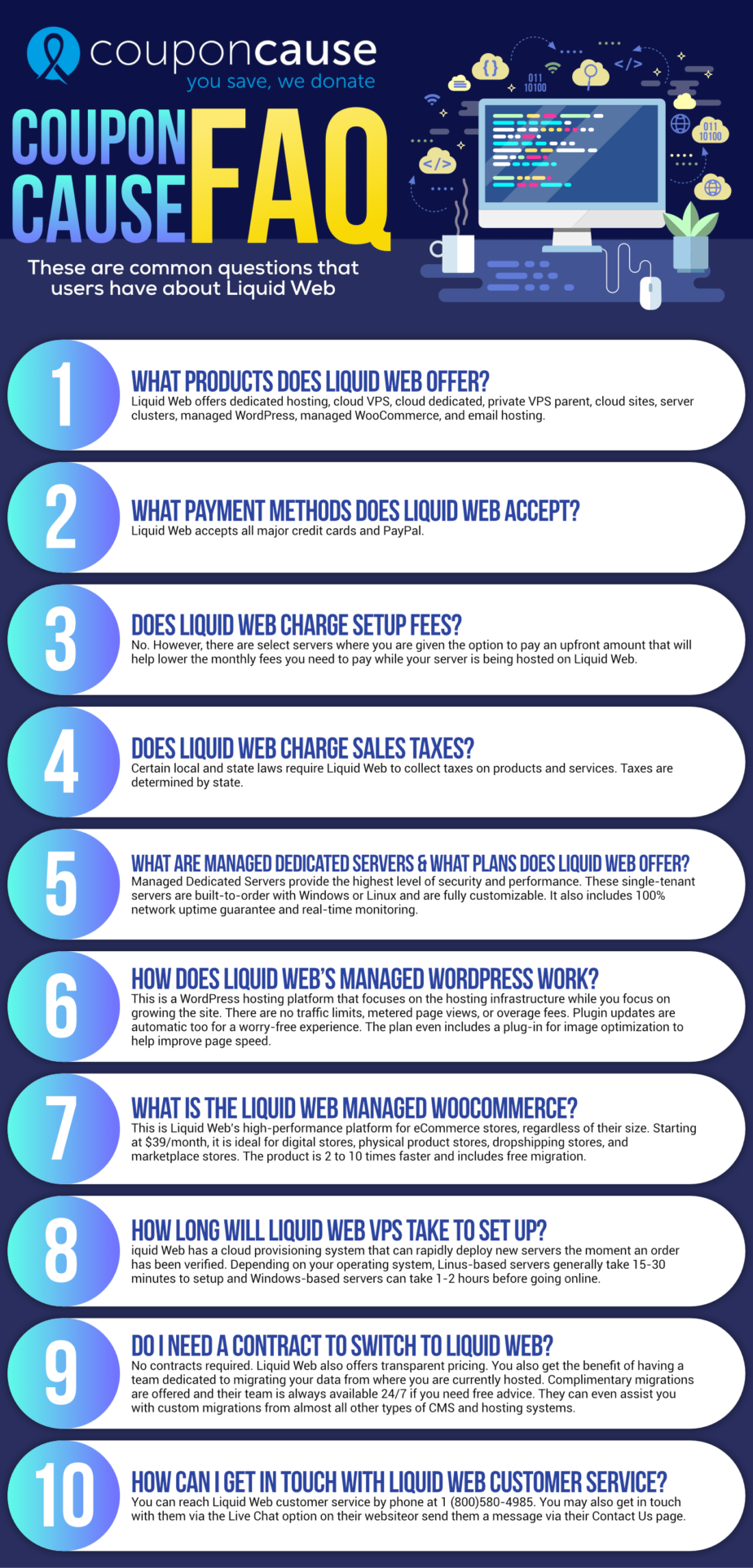 Liquid Web Infographic Order Coupon Cause FAQ (C.C. FAQ)