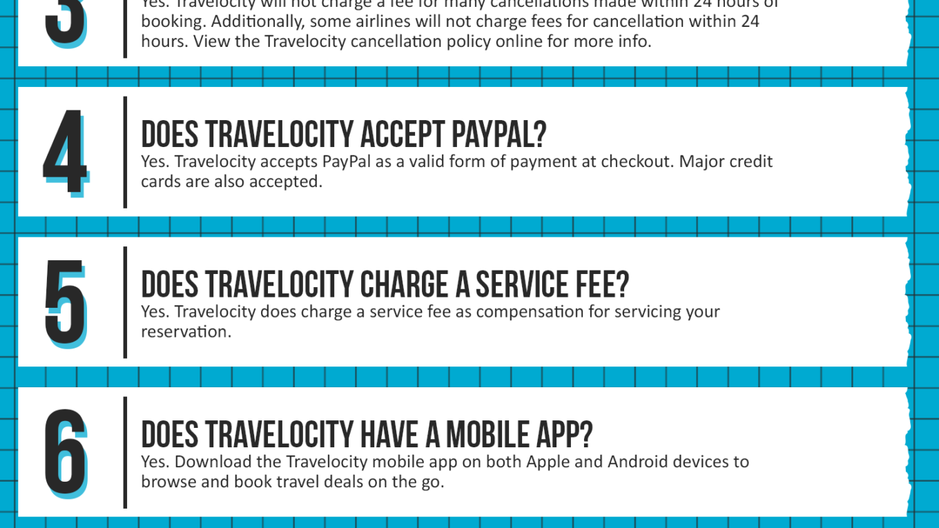 Travelocity Coupon Cause FAQ (C.C. FAQ)
