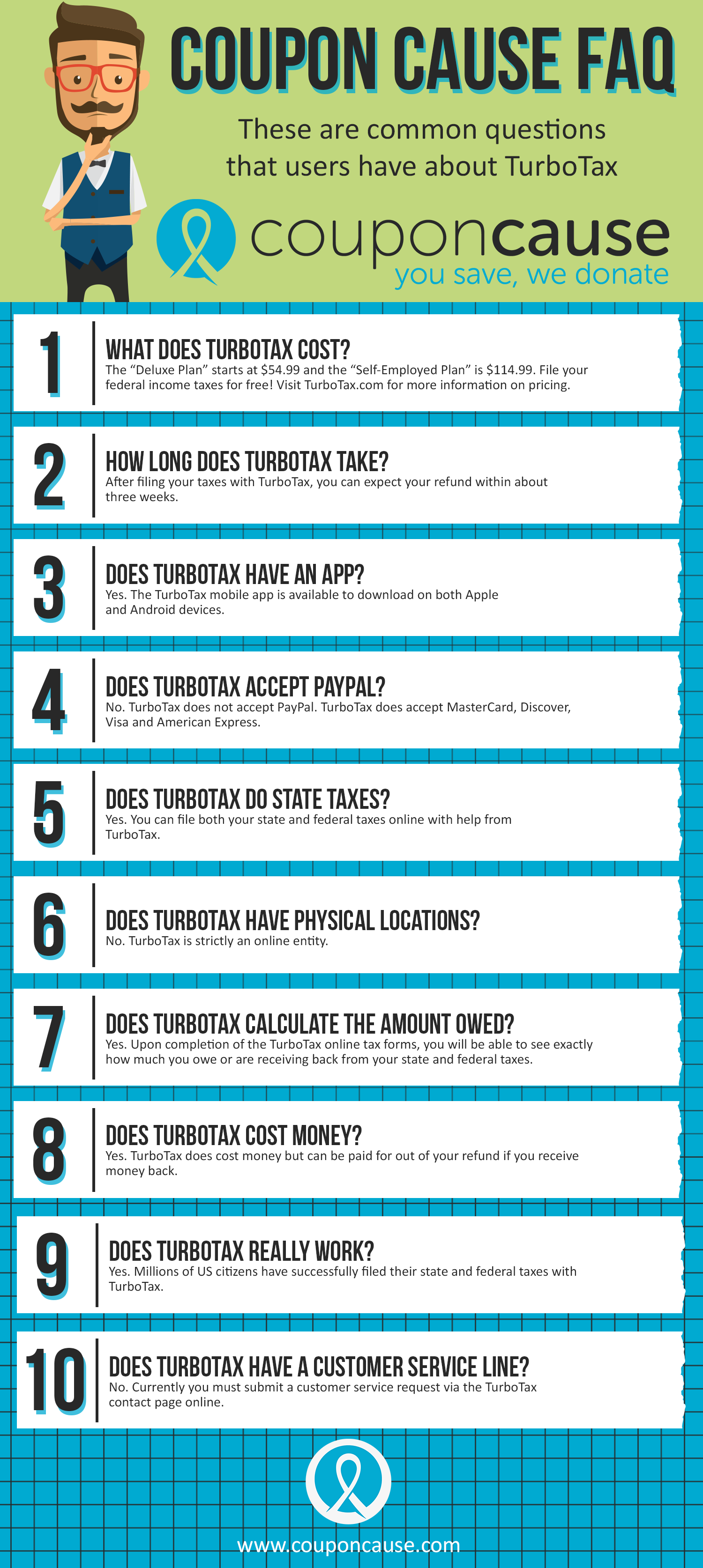 Turbo Tax Coupon Cause FAQ (C.C. FAQ)