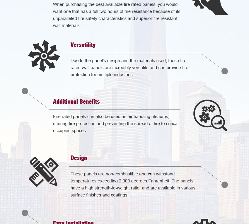 5 Advantages of using a Fire Rated Panel