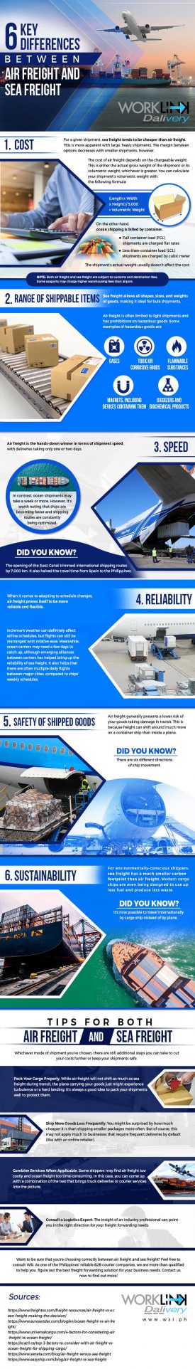 Fly or Float? The Differences Between Air Freight and Sea Freight