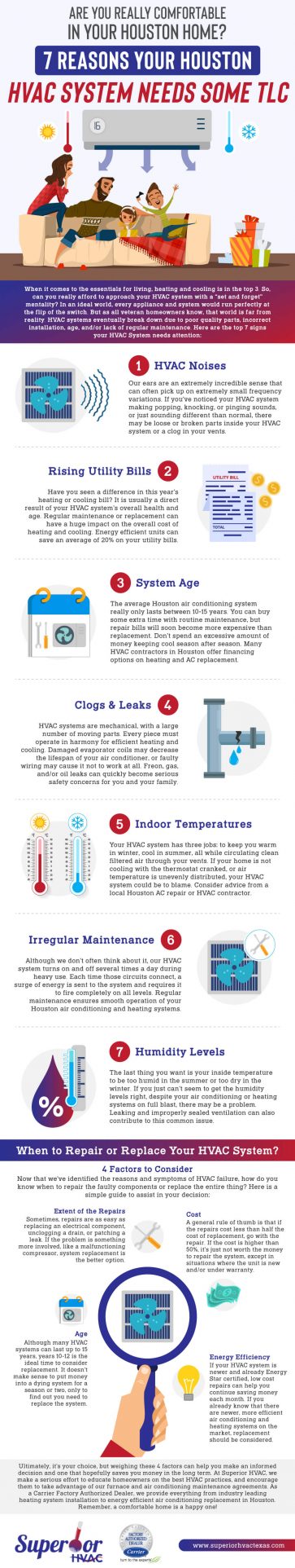 7 Reasons Your Houston HVAC System Needs Some TLC