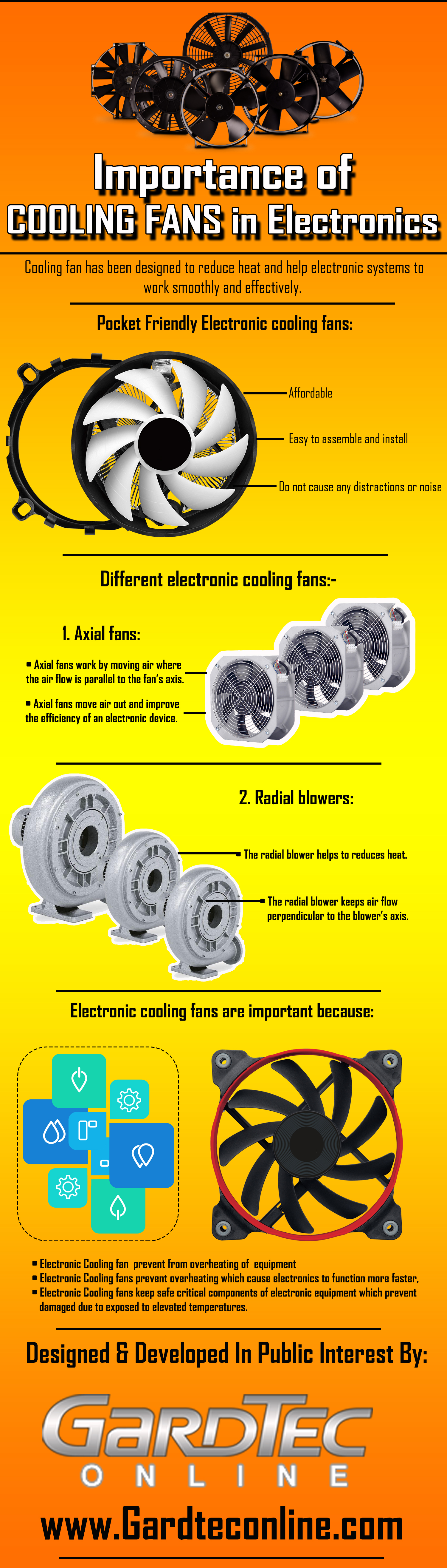 The Future of Electronics: Innovations Shaping the Modern World