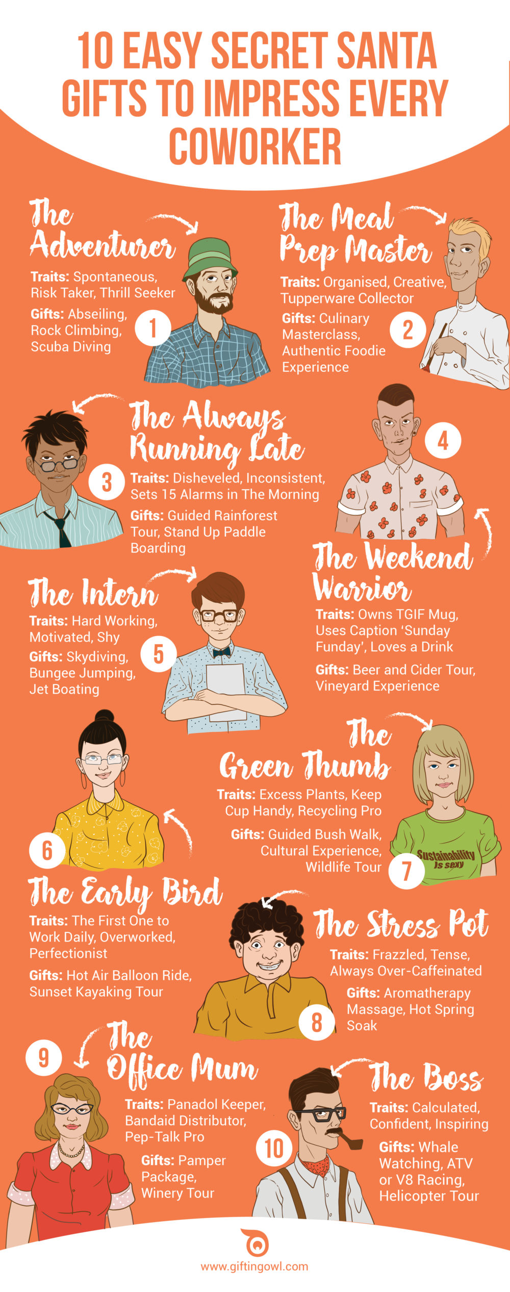 10 Easy Secret Santa Gifts To Impress Every Coworker