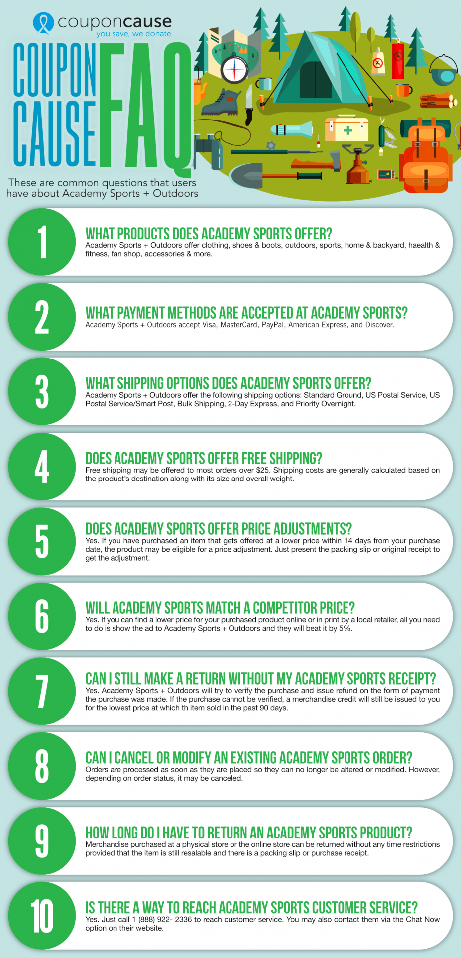 Academy Sports + Outdoors Infographic Order Coupon Cause FAQ (C.C. FAQ)