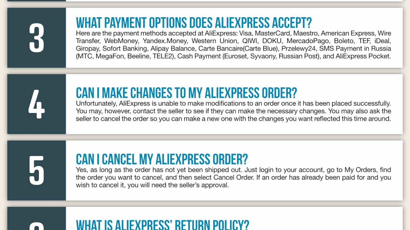 AliExpress Infographic Order Coupon Cause FAQ (C.C. FAQ)