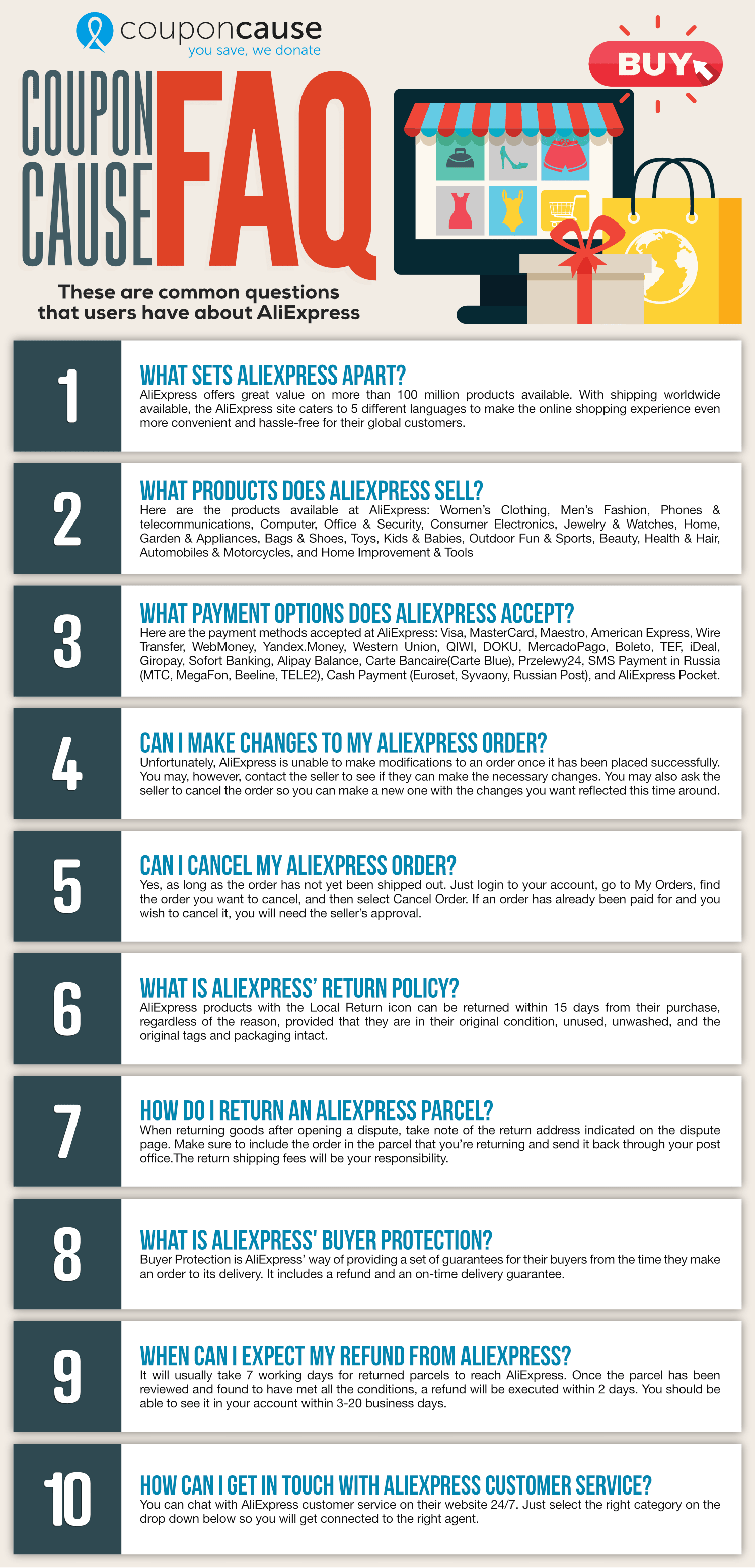 AliExpress Infographic Order Coupon Cause FAQ (C.C. FAQ)