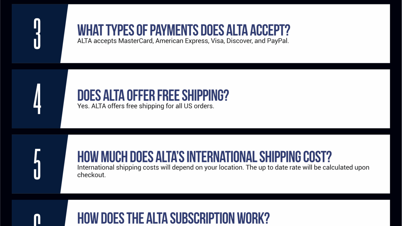 ALTA Infographic Order Coupon Cause FAQ (C.C. FAQ)