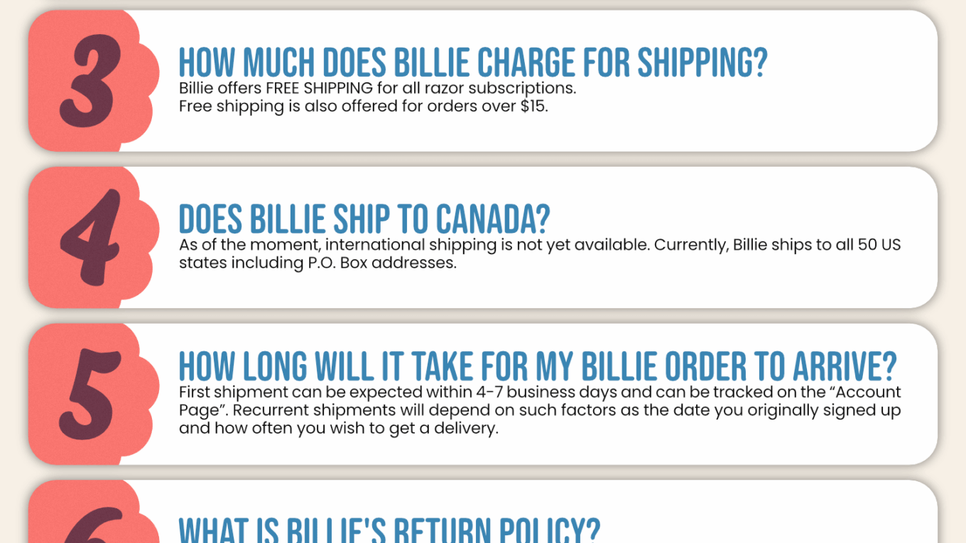Billie Coupon Cause FAQ (C.C. FAQ)