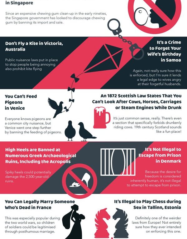 15 Bizarre and Insane Laws From Around the World