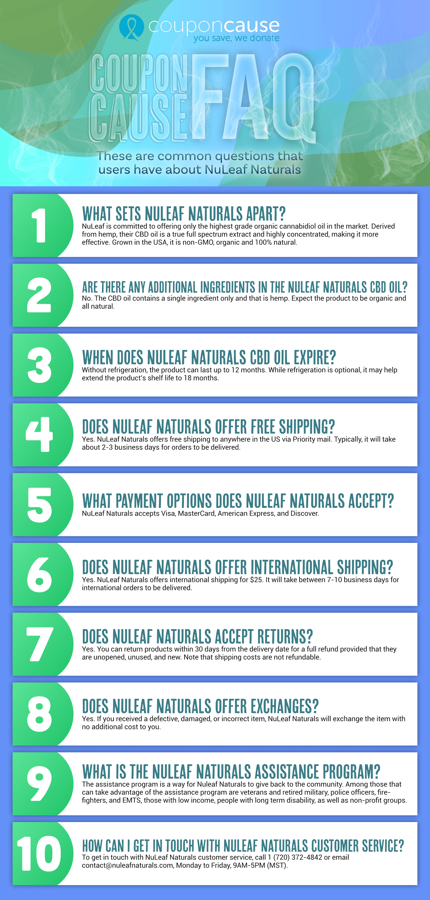 NuLeaf Naturals Infographic Order Coupon Cause FAQ (C.C. FAQ)
