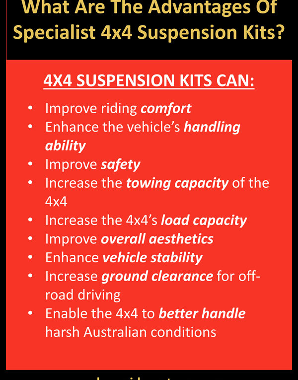 4X4 Suspension Kits – What Do You Need To Know