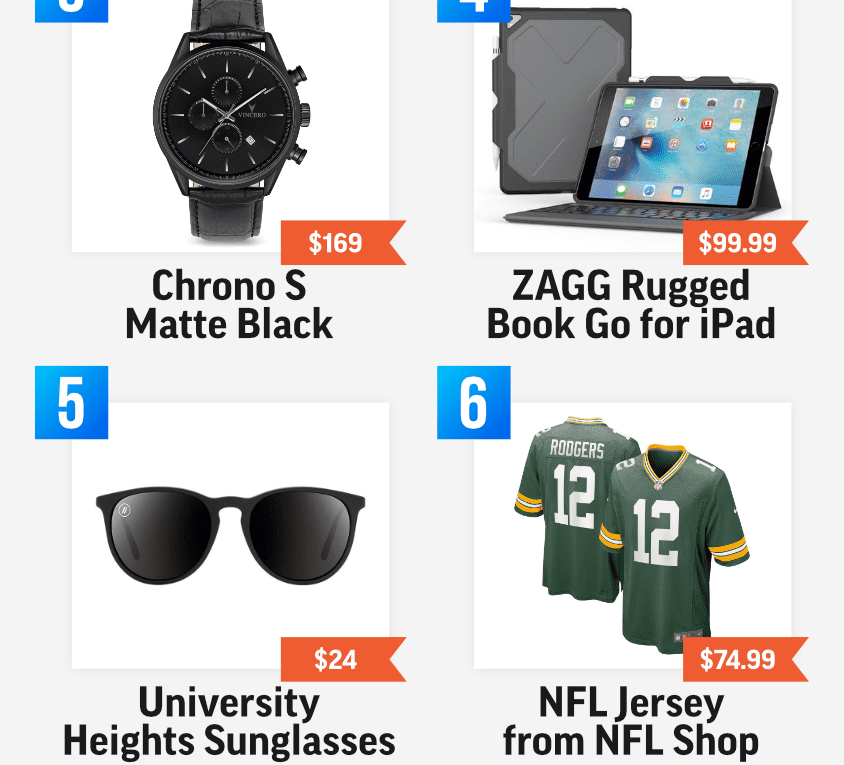 CouponCause Holiday Gift Guide for Dads 2019