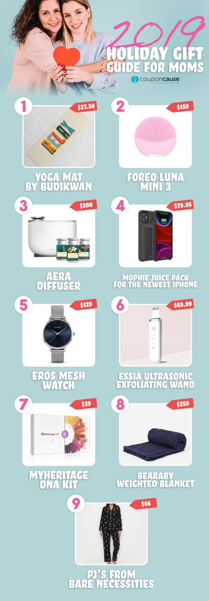 CouponCause Holiday Gift Guide for Moms 2019