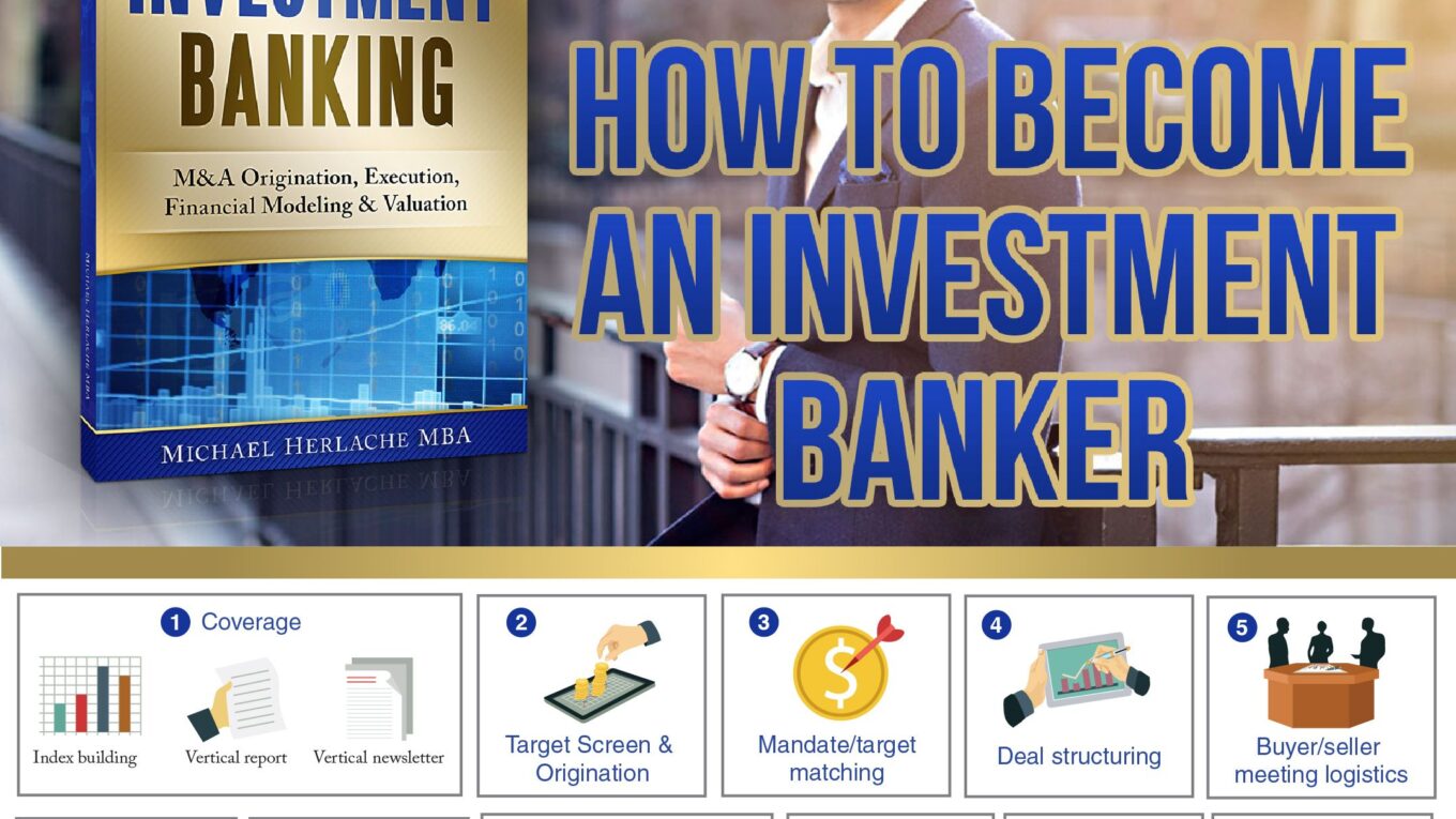 Investment Banking University – How to Become an Investment Banker