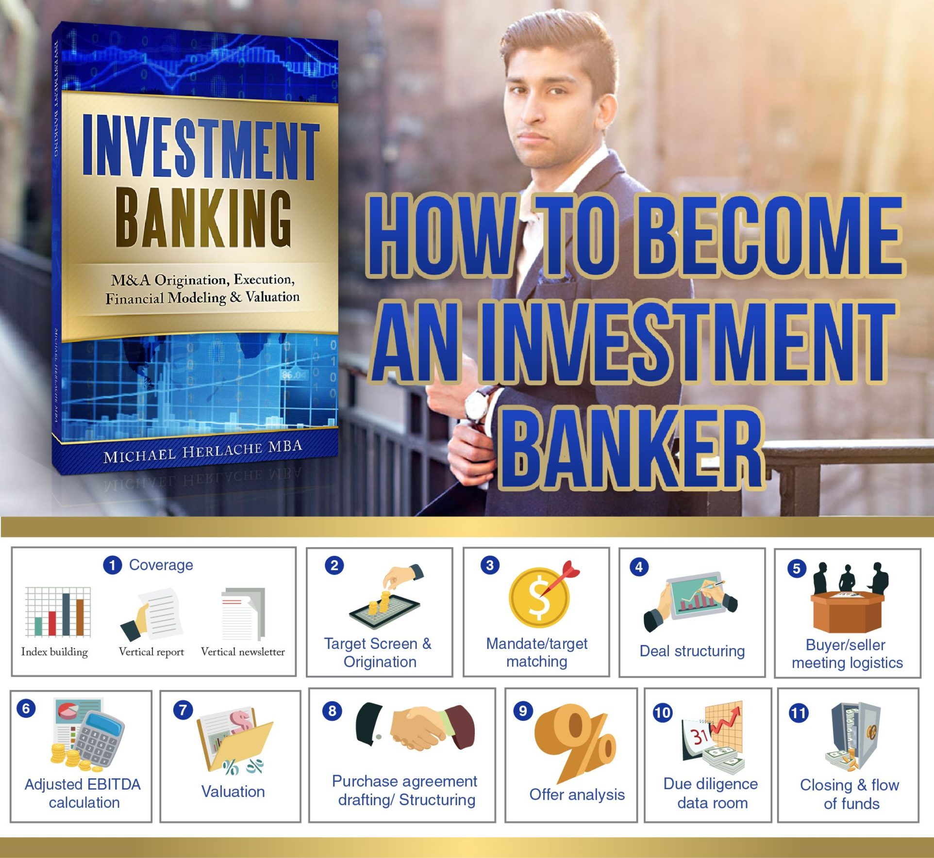 Investment Banking University – How to Become an Investment Banker