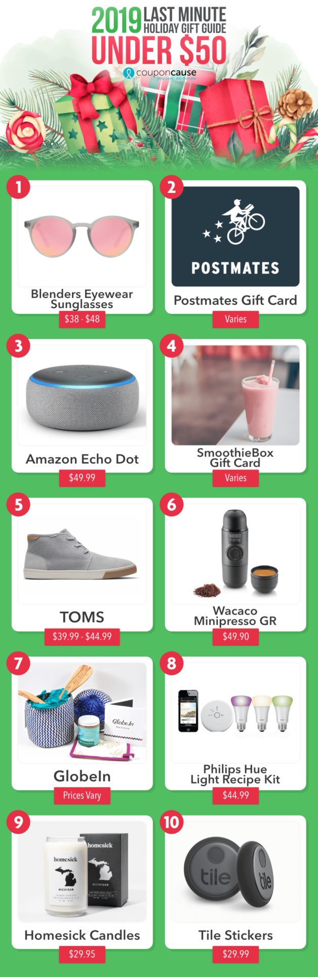 CouponCause 2019 Last-Minute Holiday Gift Guide Under $50