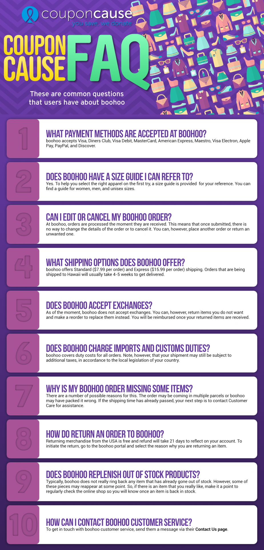 boohoo Infographic Order Coupon Cause FAQ (C.C. FAQ)