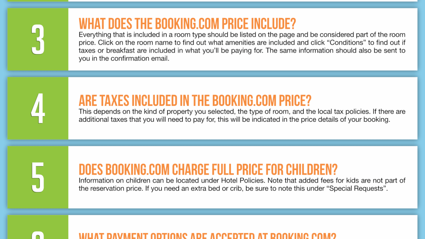 Booking.com Coupon Cause FAQ (C.C. FAQ)