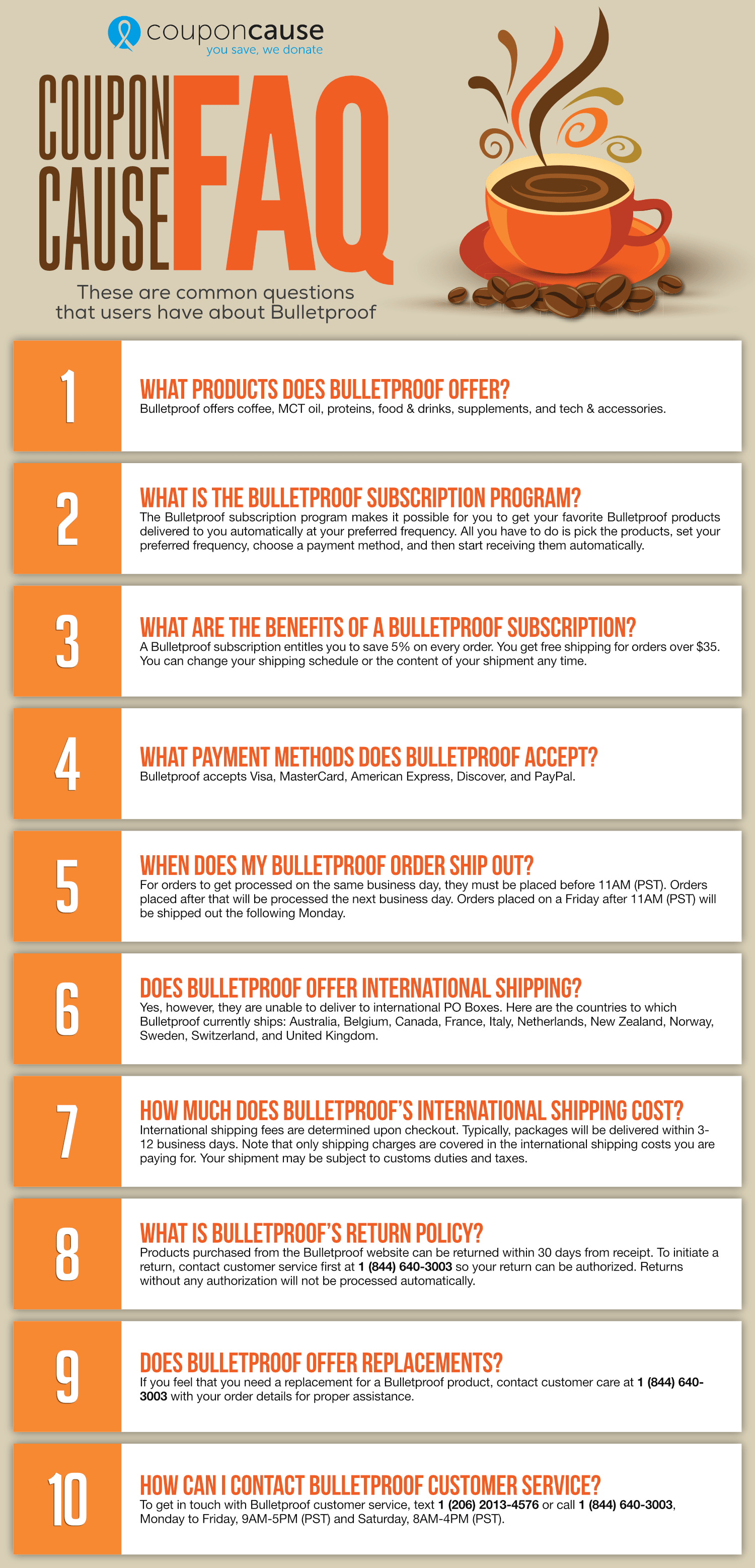 Bulletproof Infographic Order Coupon Cause FAQ (C.C. FAQ)