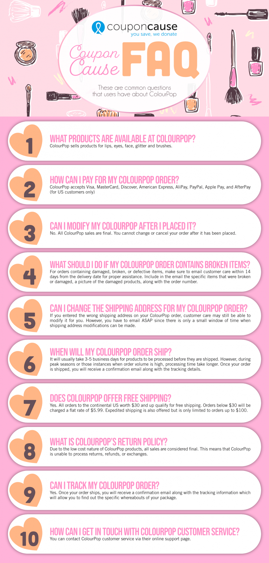 ColourPop Infographic Order Coupon Cause FAQ (C.C. FAQ)