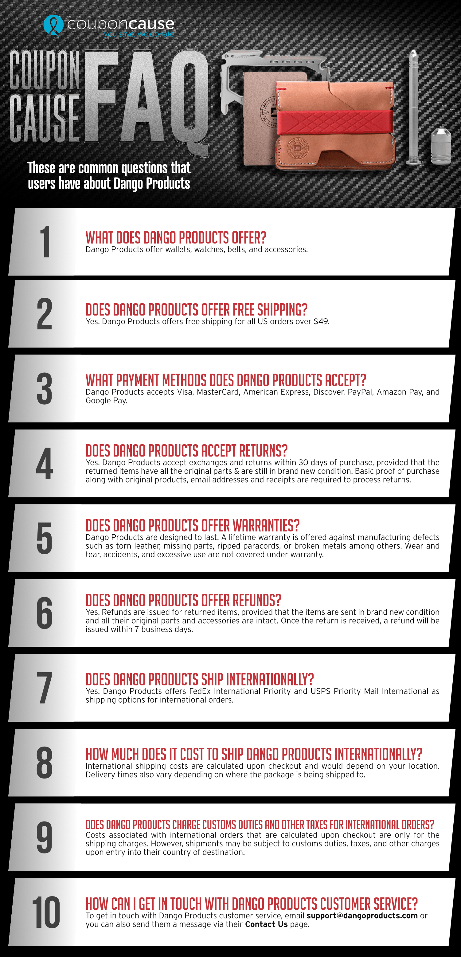 Dango Products Infographic Order Coupon Cause FAQ (C.C. FAQ)