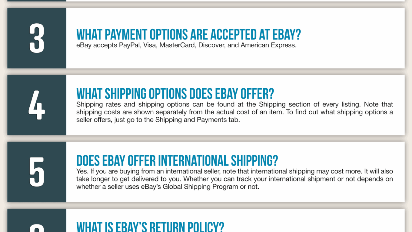 eBay Infographic Order Coupon Cause FAQ (C.C. FAQ)