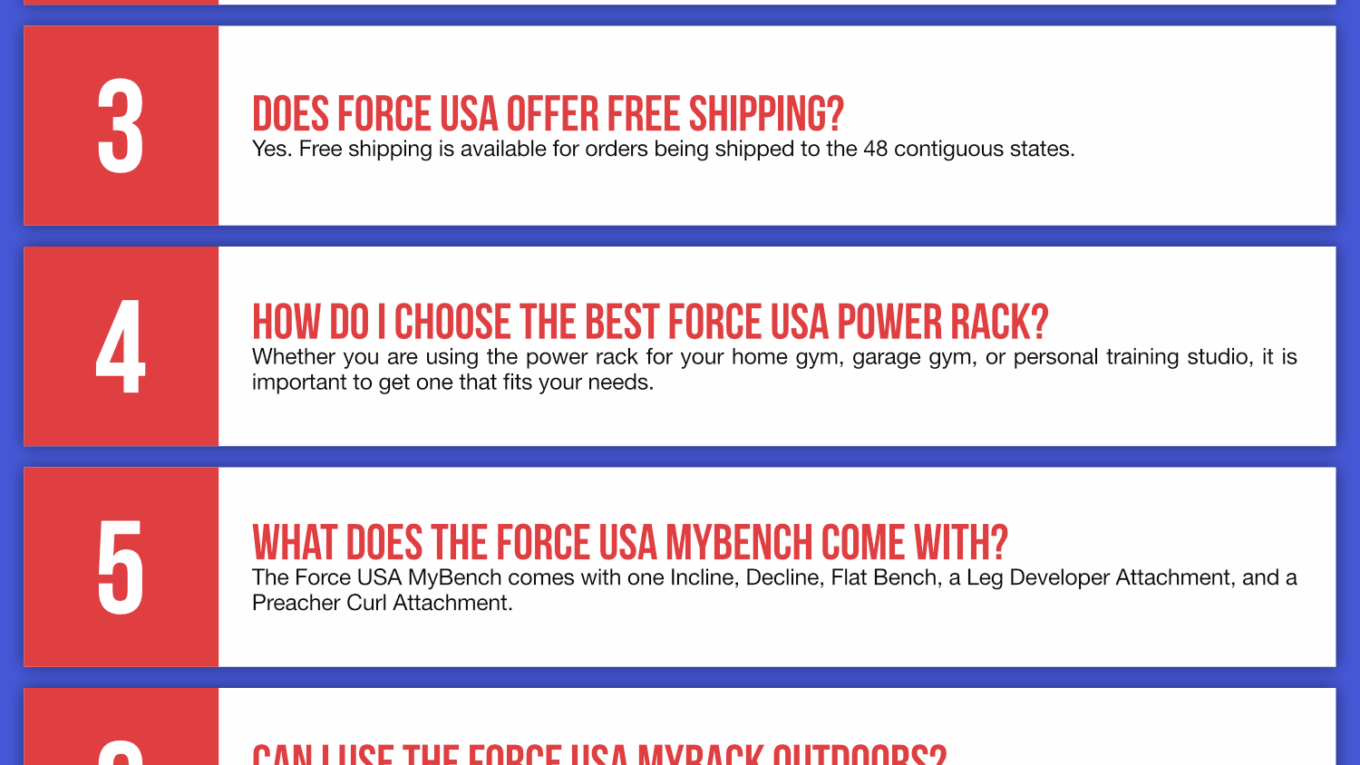Force USA Infographic Order Coupon Cause FAQ (C.C. FAQ)