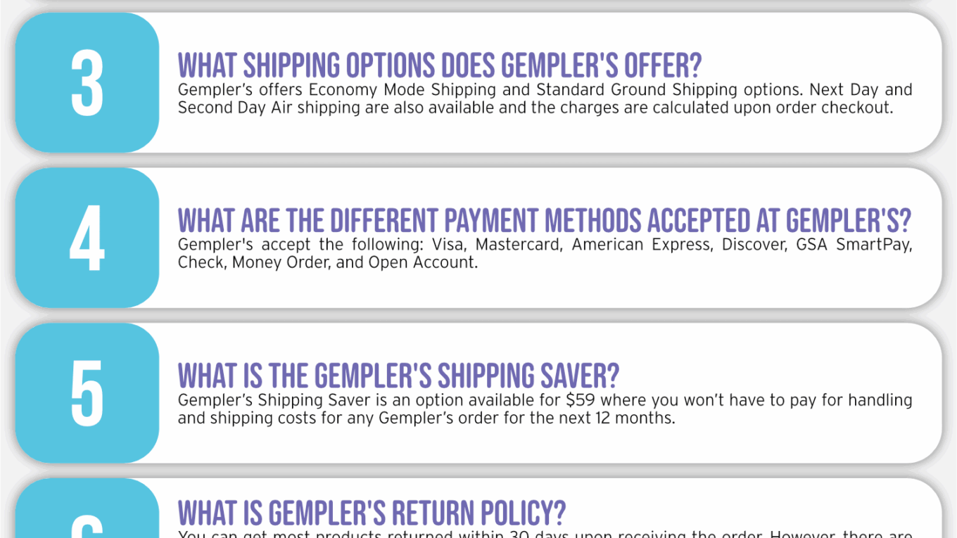 Gempler’s Coupon Cause FAQ (C.C. FAQ)