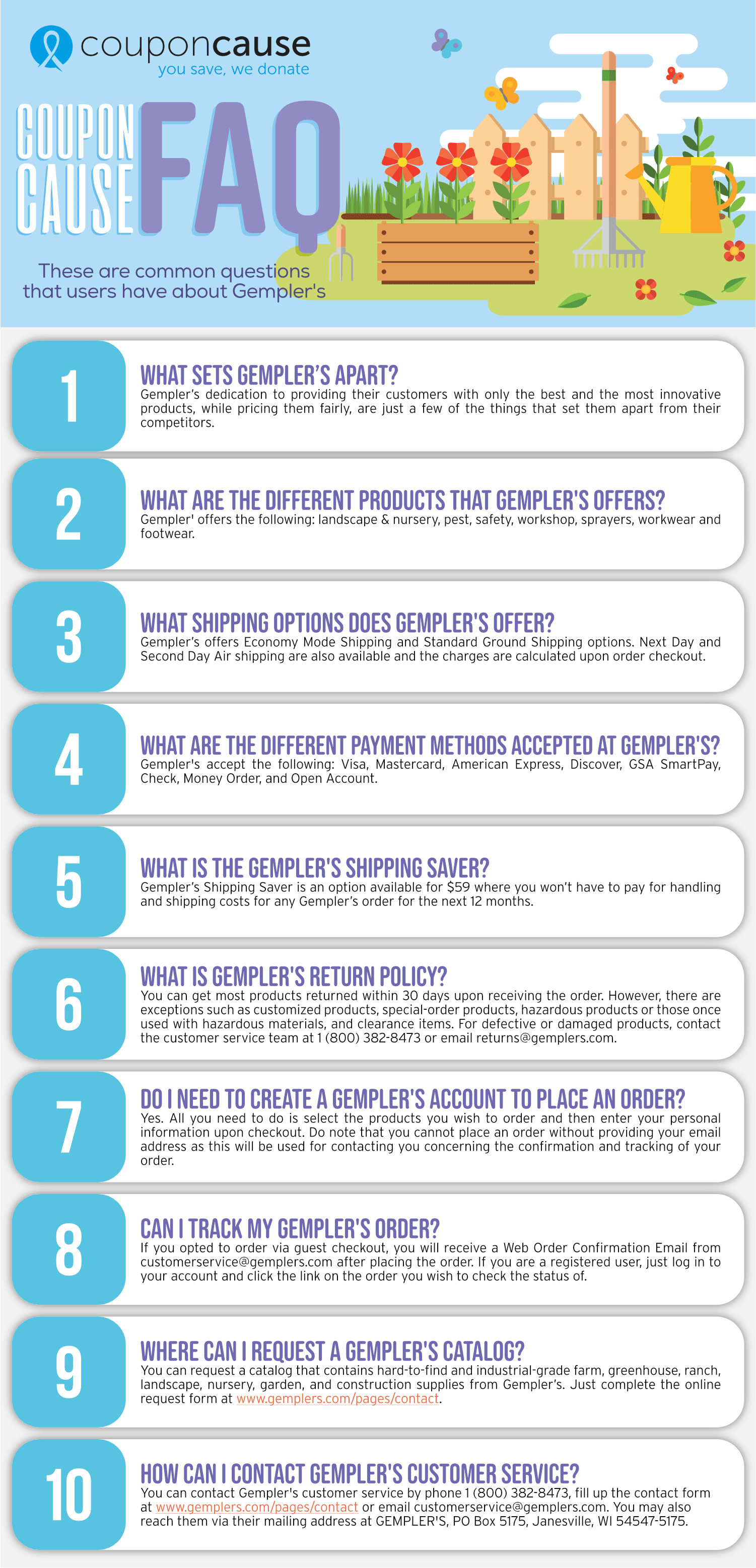 Gempler’s Coupon Cause FAQ (C.C. FAQ)