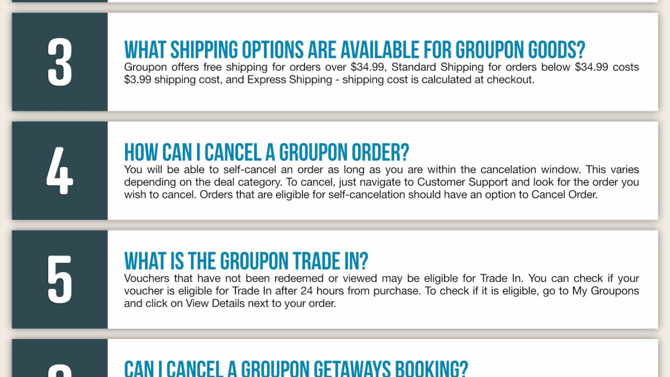 Groupon Infographic Order Coupon Cause FAQ (C.C. FAQ)