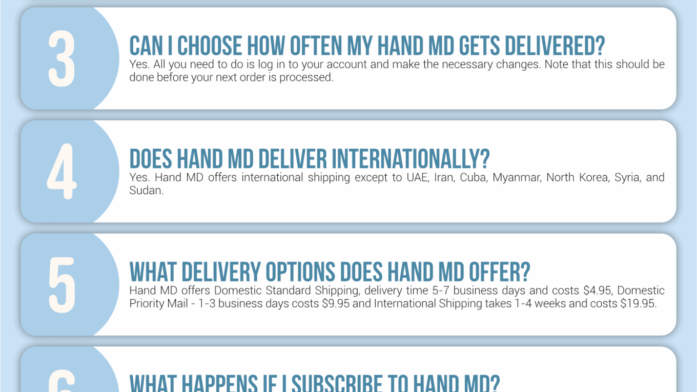 Hand MD Coupon Cause FAQ (C.C. FAQ)