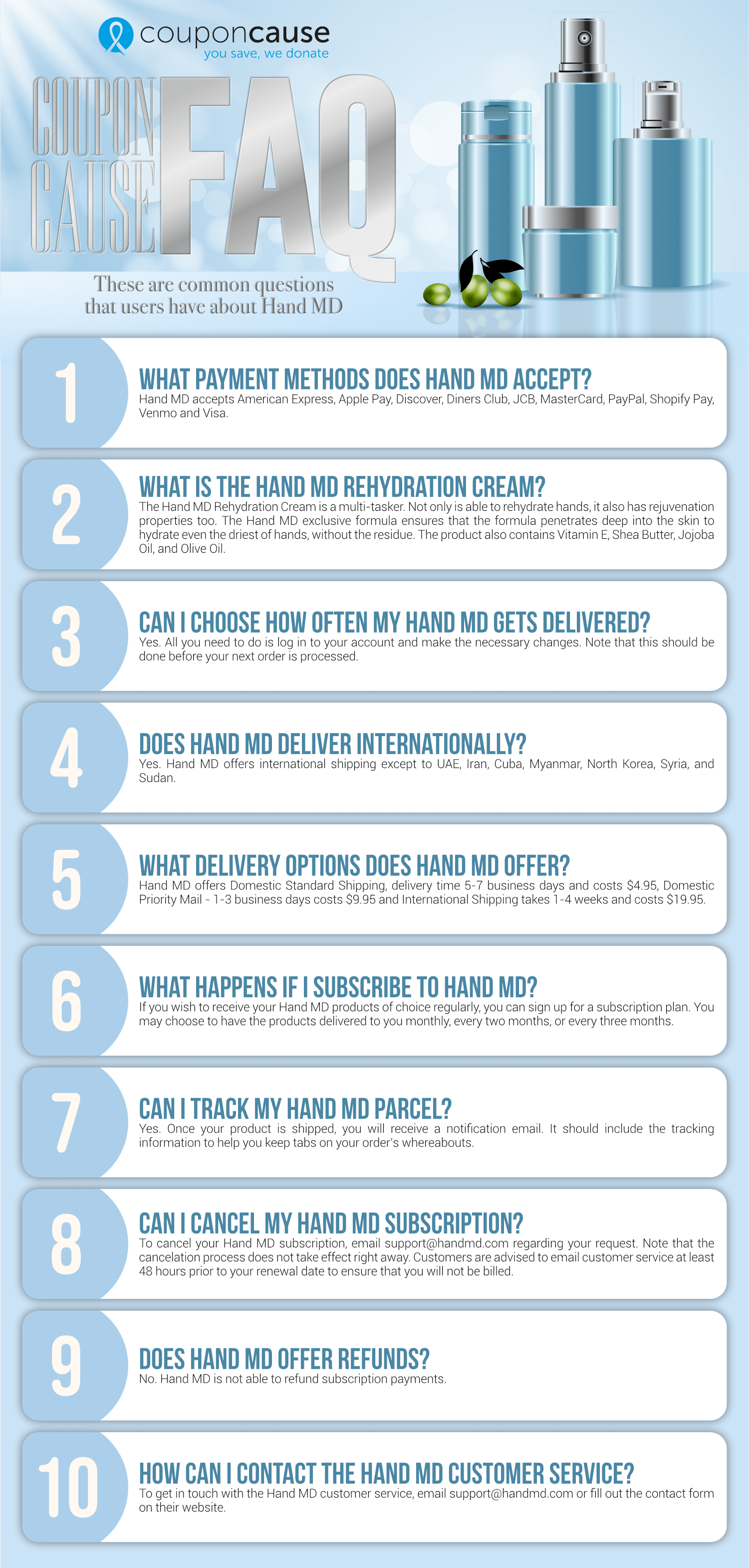 Hand MD Coupon Cause FAQ (C.C. FAQ)