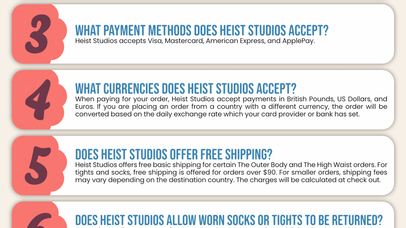 Heist Studios Coupon Cause FAQ (C.C. FAQ)