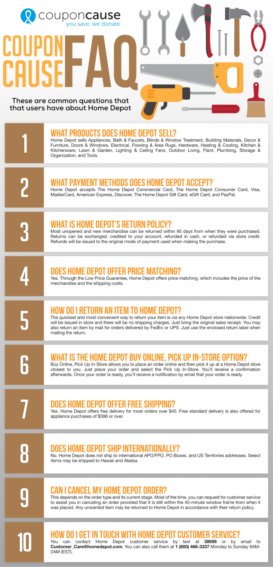 Home Depot Infographic Order Coupon Cause FAQ (C.C. FAQ)