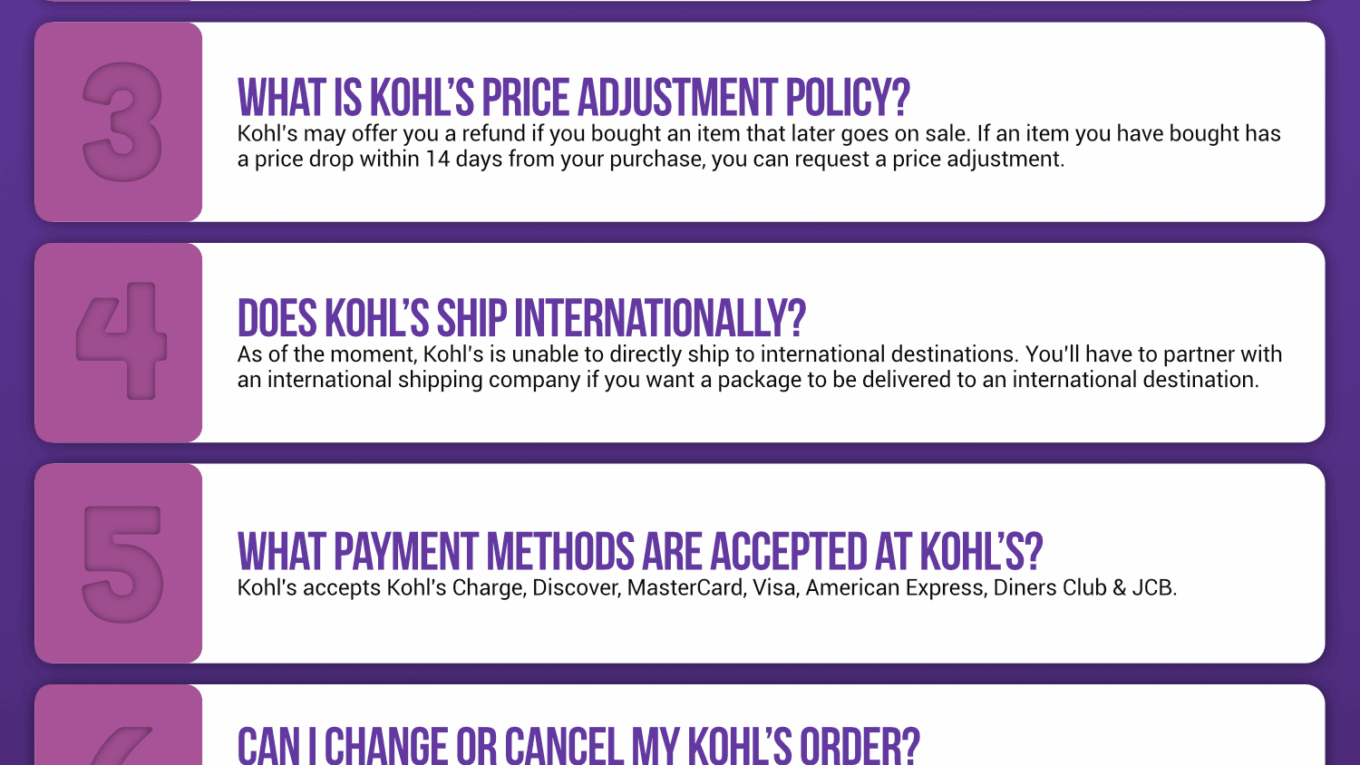 Kohl’s Coupon Cause FAQ (C.C. FAQ)