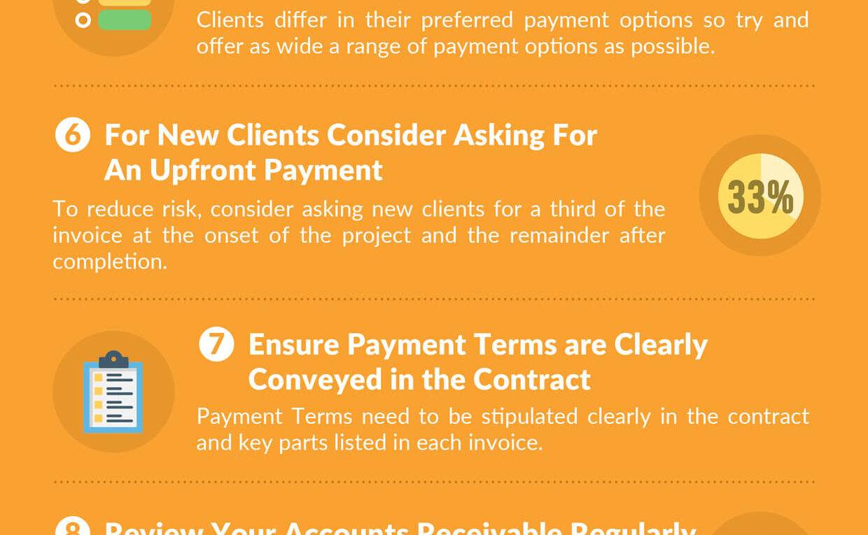 14 Ways To Get Your Clients to Pay Your Invoices Faster