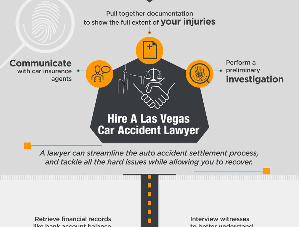 How Long Will My Car Accident Settlement Take