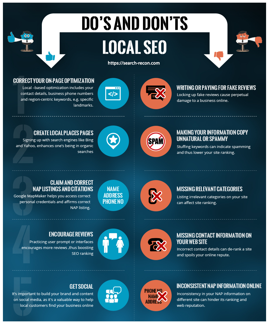 The Do’s and Don’ts of Local SEO