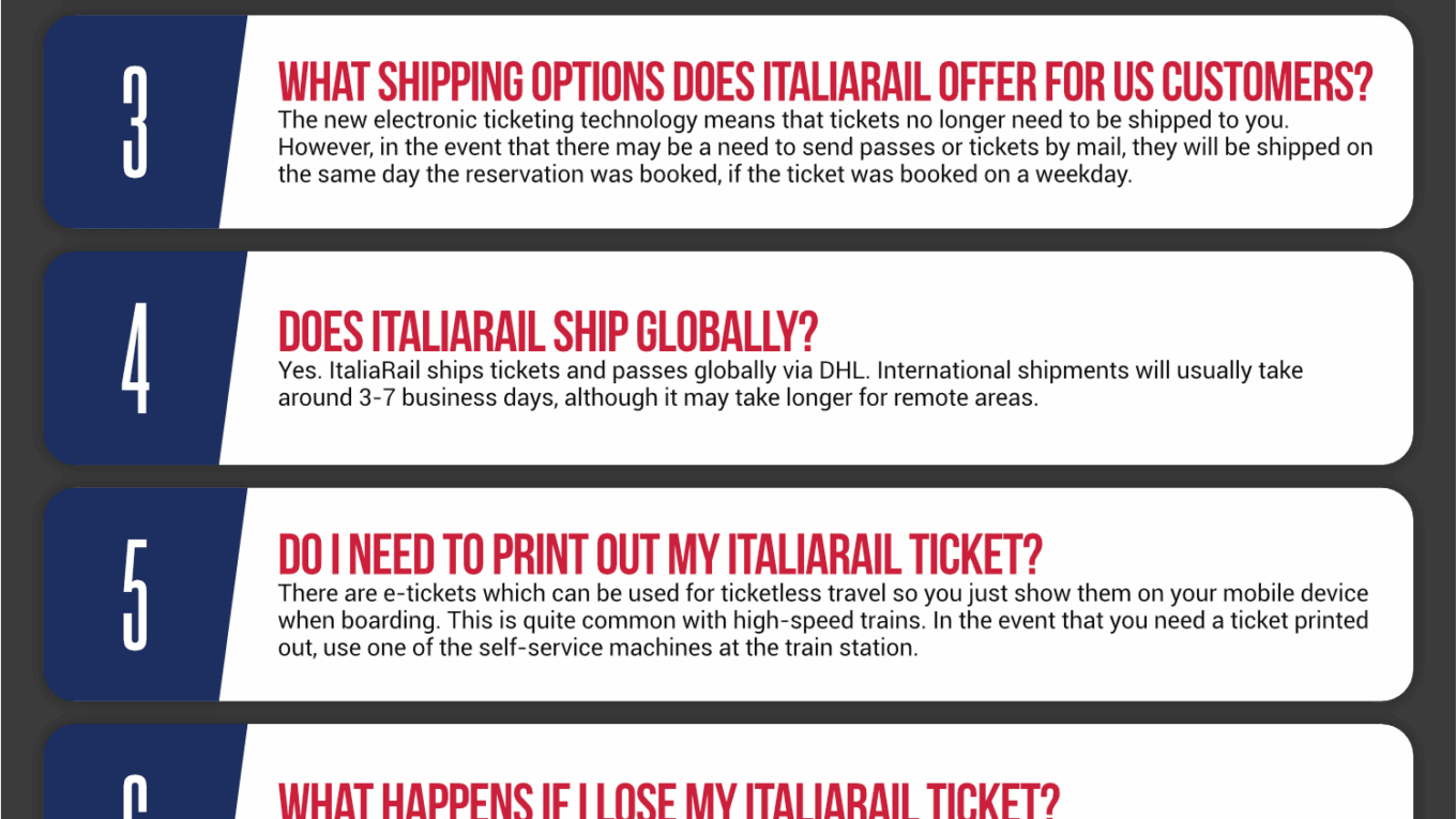 ItaliaRail Infographic Order Coupon Cause FAQ (C.C. FAQ)
