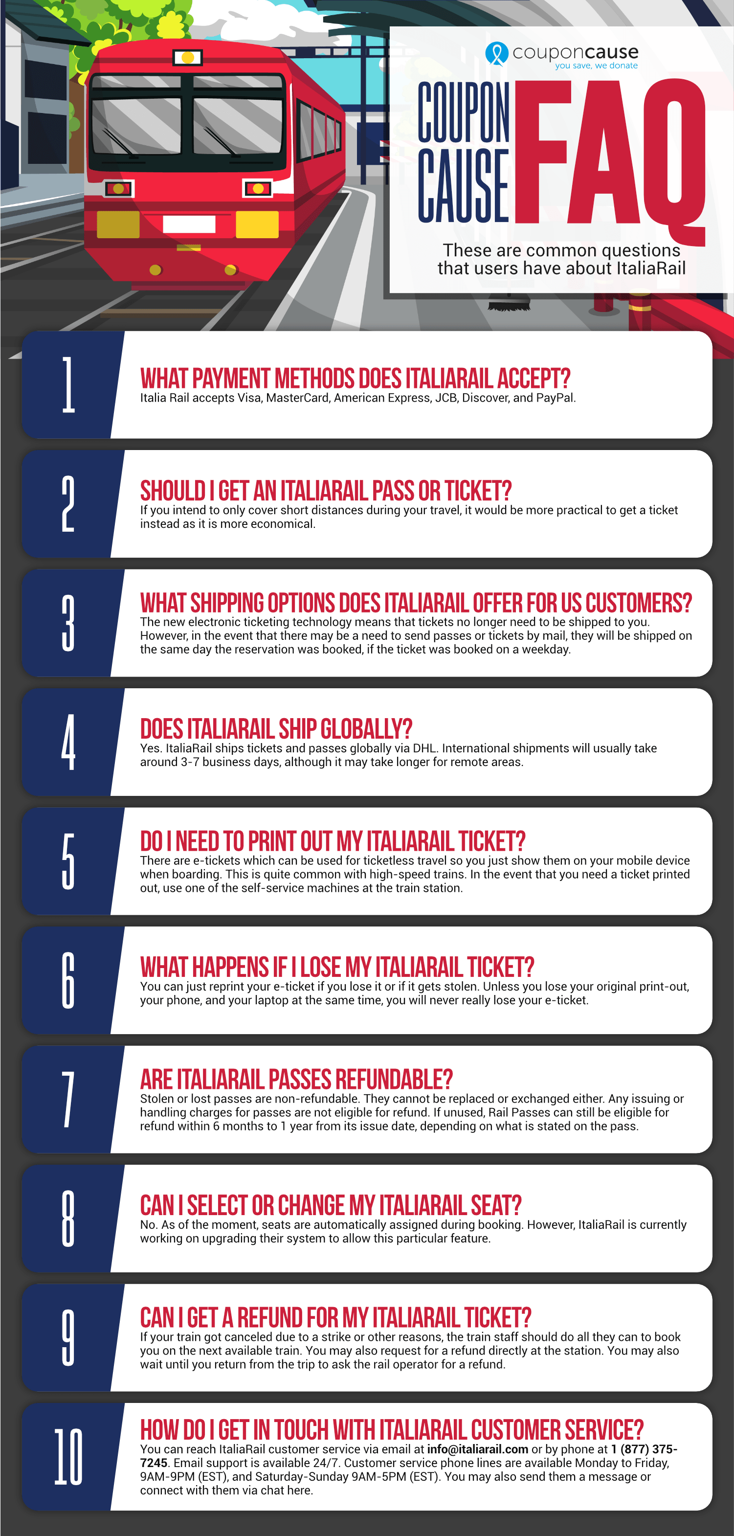 ItaliaRail Infographic Order Coupon Cause FAQ (C.C. FAQ)