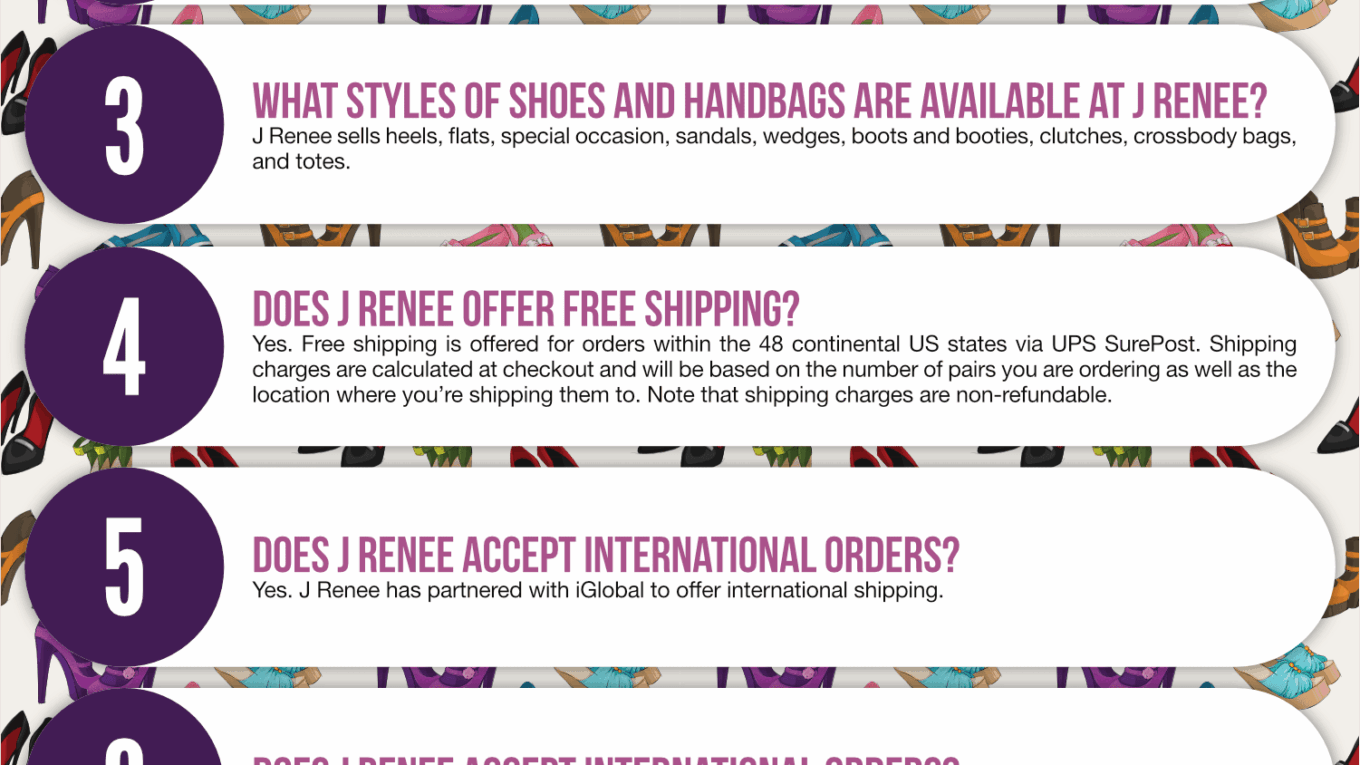 J Renee Infographic Order Coupon Cause FAQ (C.C. FAQ)