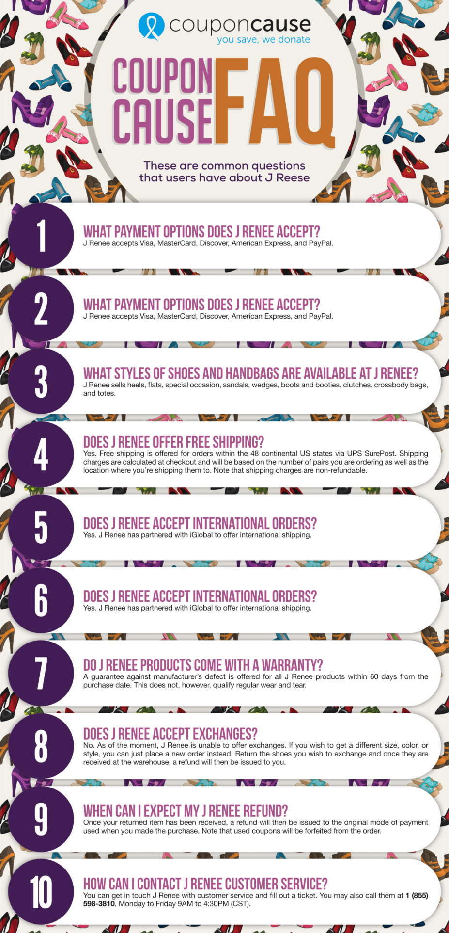 J Renee Infographic Order Coupon Cause FAQ (C.C. FAQ)