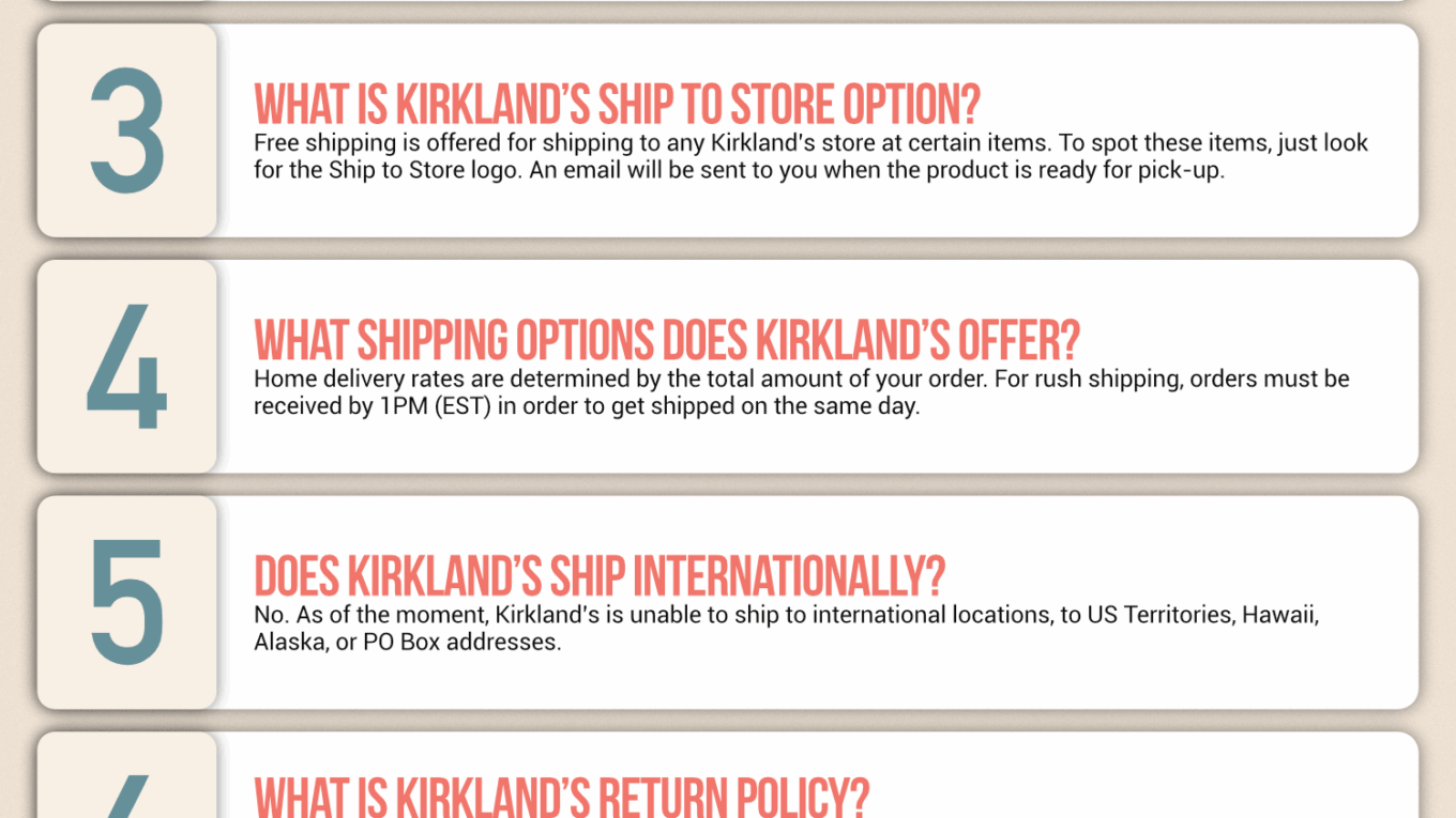 Kirkland’s Infographic Order Coupon Cause FAQ (C.C. FAQ)
