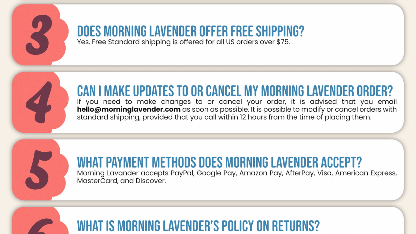Morning Lavender Infographic Order Coupon Cause FAQ (C.C. FAQ)